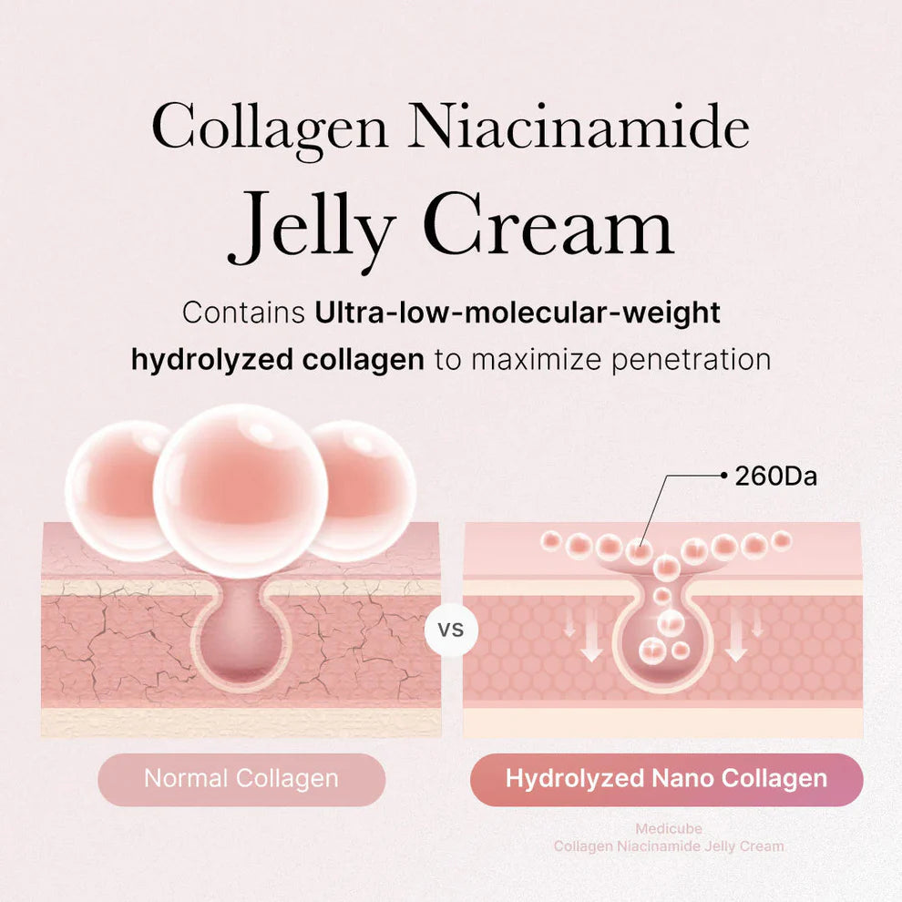 Collagen Jelly  Cream